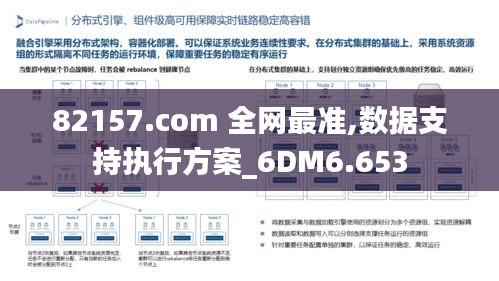 82157.com 全网最准,数据支持执行方案_6DM6.653