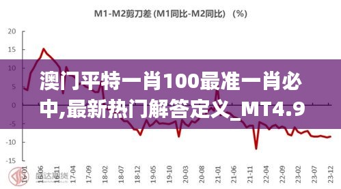 澳门平特一肖100最准一肖必中,最新热门解答定义_MT4.989