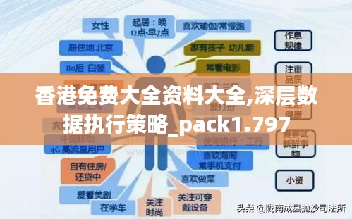 香港免费大全资料大全,深层数据执行策略_pack1.797