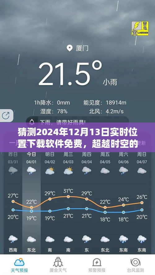 超越时空预测，2024年实时位置下载软件免费，点燃自信之光