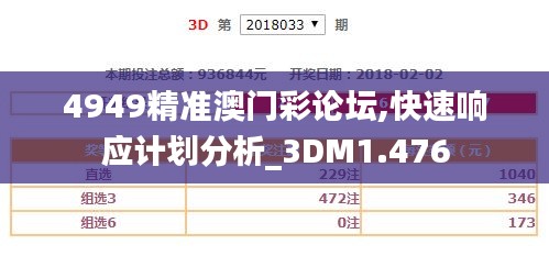 4949精准澳门彩论坛,快速响应计划分析_3DM1.476