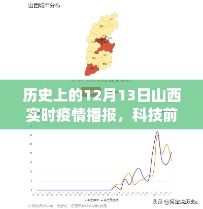 山西智能疫情播报系统革新体验，历史上的12月13日实时疫情播报与智能护航健康时代