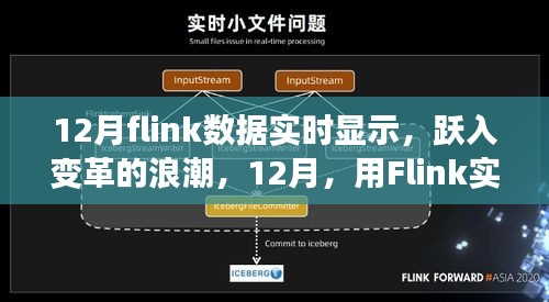 12月Flink数据实时显示，跃入变革浪潮，探索无限可能