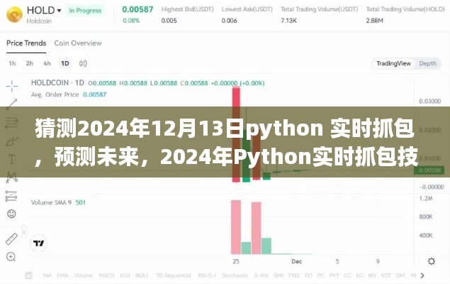 2024年Python实时抓包技术展望与深度解析