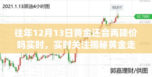 揭秘黄金走势，往年12月13日黄金价格走势分析与预测