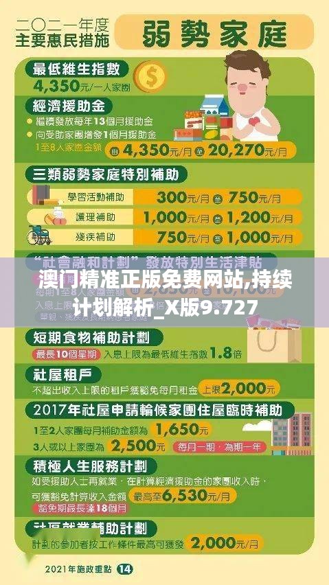 澳门精准正版免费网站,持续计划解析_X版9.727