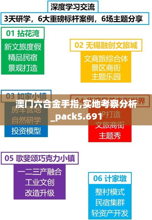 澳门六合金手指,实地考察分析_pack5.691