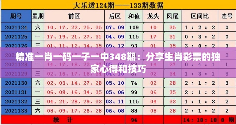 精准一肖一码一子一中348期：分享生肖彩票的独家心得和技巧