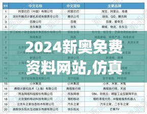2024新奥免费资料网站,仿真技术实现_精英款1.653