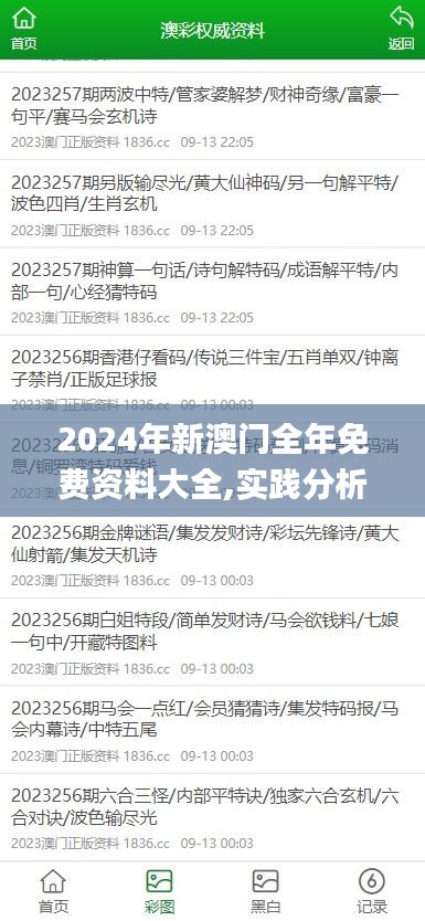 2024年新澳门全年免费资料大全,实践分析解释定义_M版8.423