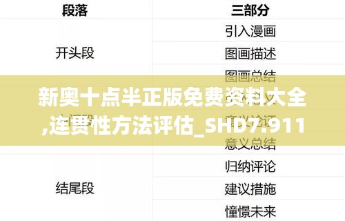 新奥十点半正版免费资料大全,连贯性方法评估_SHD7.911