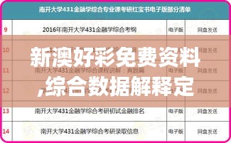 新澳好彩免费资料,综合数据解释定义_R版1.974