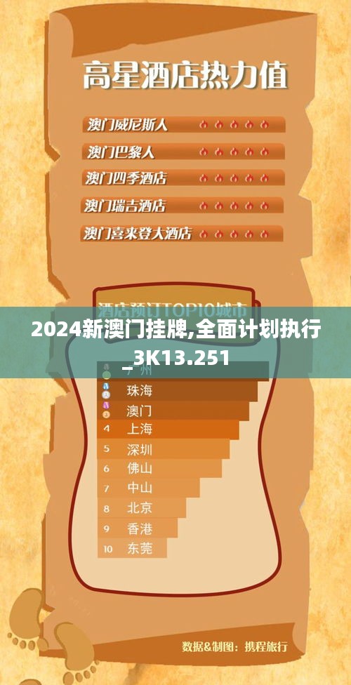 2024新澳门挂牌,全面计划执行_3K13.251