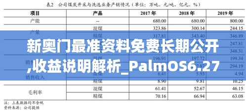 新奥门最准资料免费长期公开,收益说明解析_PalmOS6.270