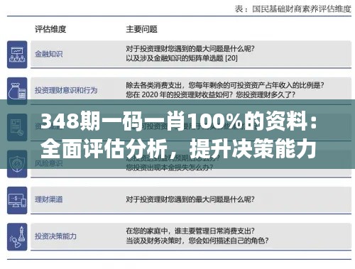 348期一码一肖100%的资料：全面评估分析，提升决策能力