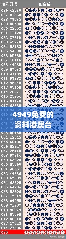 4949免费的资料港澳台,全面分析应用数据_Tizen3.350