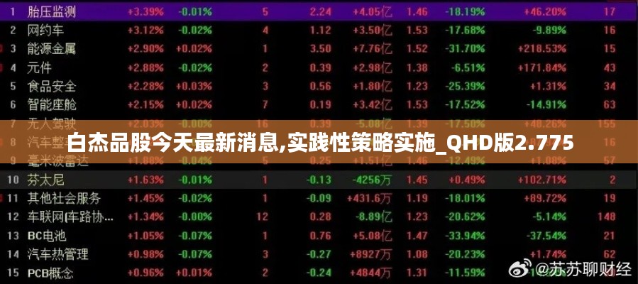 片口张舌 第4页