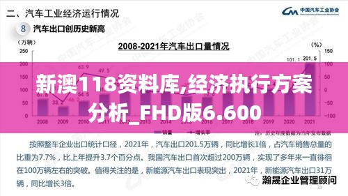 新澳118资料库,经济执行方案分析_FHD版6.600