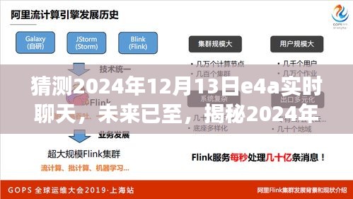 揭秘未来科技魅力，揭秘2024年e4a实时聊天新功能展望体验！