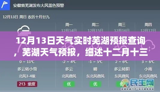 12月13日芜湖天气预报，风云变幻及影响详解