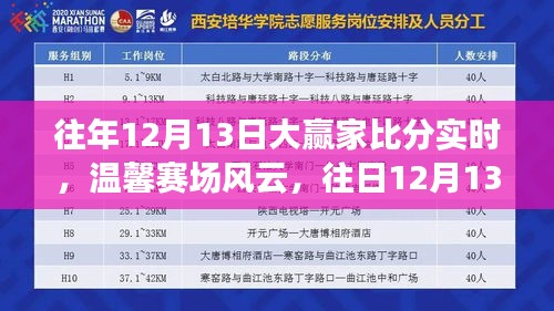 12月13日赛场风云与友情岁月见证 - 历年大赢家实时比分回顾