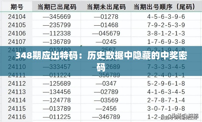 348期应出特码：历史数据中隐藏的中奖密码