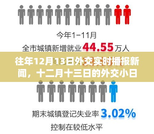 十二月十三日外交新闻播报，友情与爱在日常中的展现