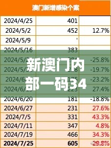 尽心竭力 第4页