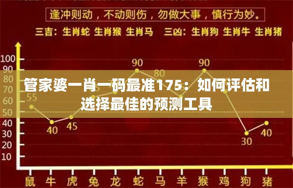 管家婆一肖一码最准175：如何评估和选择最佳的预测工具