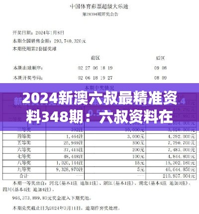 2024新澳六叔最精准资料348期：六叔资料在财富管理中的实用价值