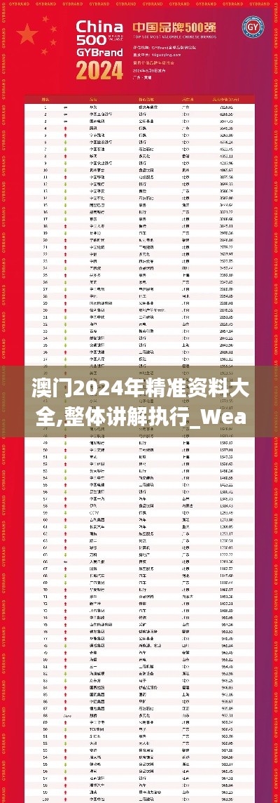 澳门2024年精准资料大全,整体讲解执行_WearOS1.229