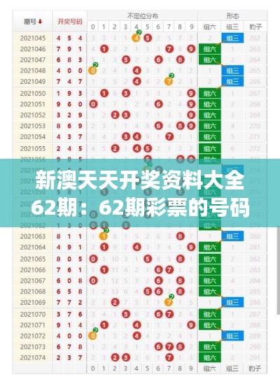 新澳天天开奖资料大全62期：62期彩票的号码演变与趋势研究