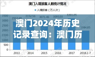 澳门2024年历史记录查询：澳门历史与现代旅游发展的关系