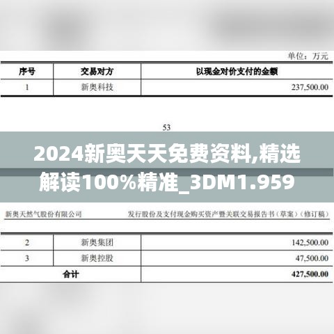 2024新奥天天免费资料,精选解读100%精准_3DM1.959