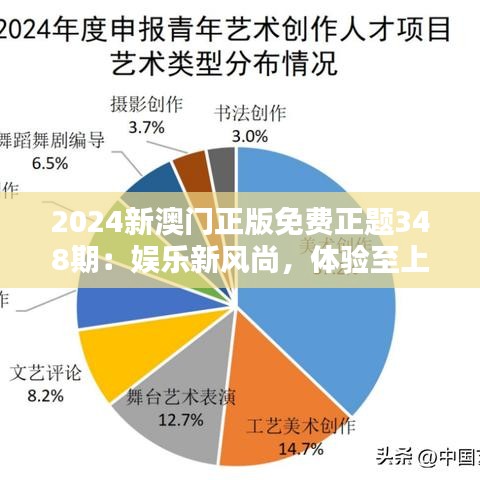 2024新澳门正版免费正题348期：娱乐新风尚，体验至上