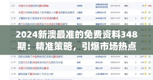 2024新澳最准的免费资料348期：精准策略，引爆市场热点