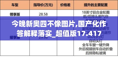 今晚新奥四不像图片,国产化作答解释落实_超值版17.417