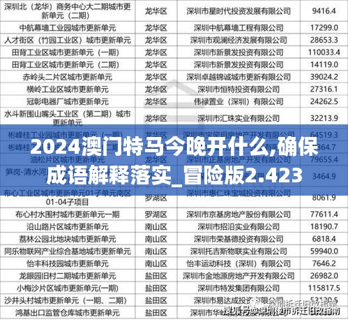 2024澳门特马今晚开什么,确保成语解释落实_冒险版2.423