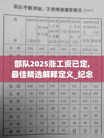 部队2025涨工资已定,最佳精选解释定义_纪念版10.890