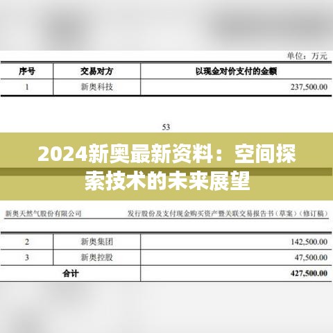 2024新奥最新资料：空间探索技术的未来展望