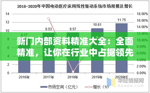 新门内部资料精准大全：全面精准，让你在行业中占据领先地位