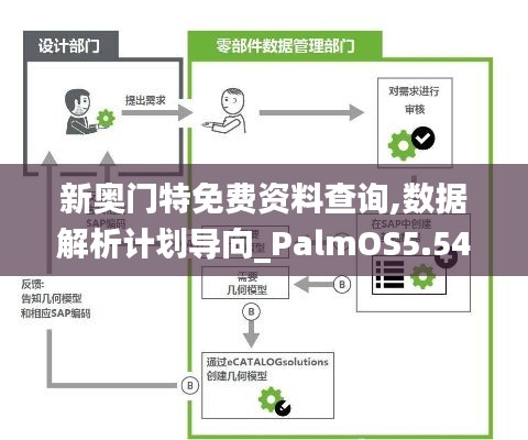 新奥门特免费资料查询,数据解析计划导向_PalmOS5.540