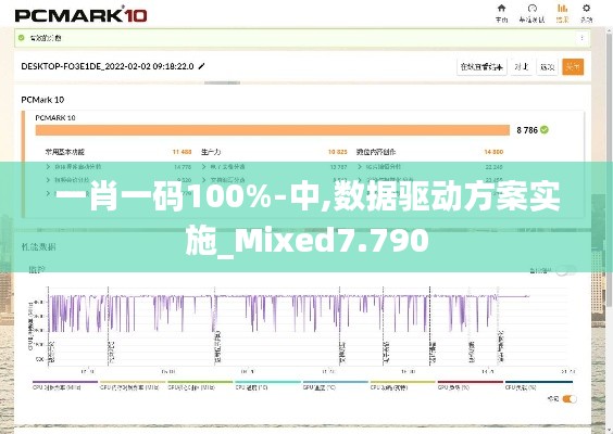 一肖一码100%-中,数据驱动方案实施_Mixed7.790