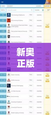 新奥正版免费资料大全：提升专业技能的不二选择
