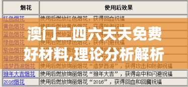 澳门二四六天天免费好材料,理论分析解析说明_完整版6.938
