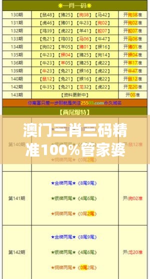 津津有味 第4页