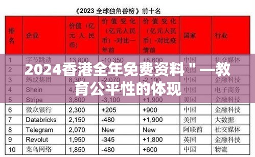 2024香港全年免费资料＂—教育公平性的体现