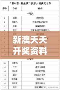 新澳天天开奖资料大全最新54期129期：评估跨期中奖号码的相关性
