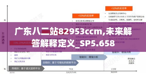 广东八二站82953ccm,未来解答解释定义_SP5.658