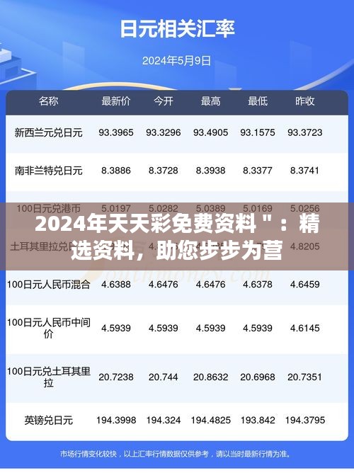 2024年天天彩免费资料＂：精选资料，助您步步为营
